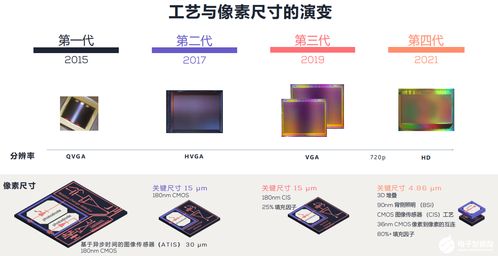 創(chuàng)新工場(chǎng)、小米、韋豪創(chuàng)芯聯(lián)手注資，這家應(yīng)用軟件服務(wù)公司為何備受矚目？